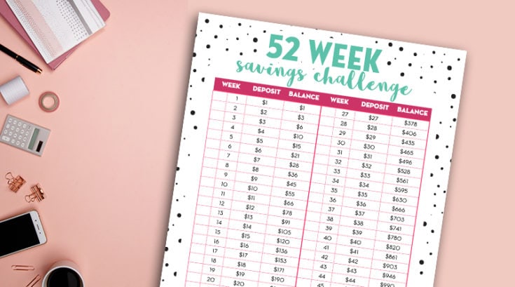 Image for 52 Week Savings Challenge Printable